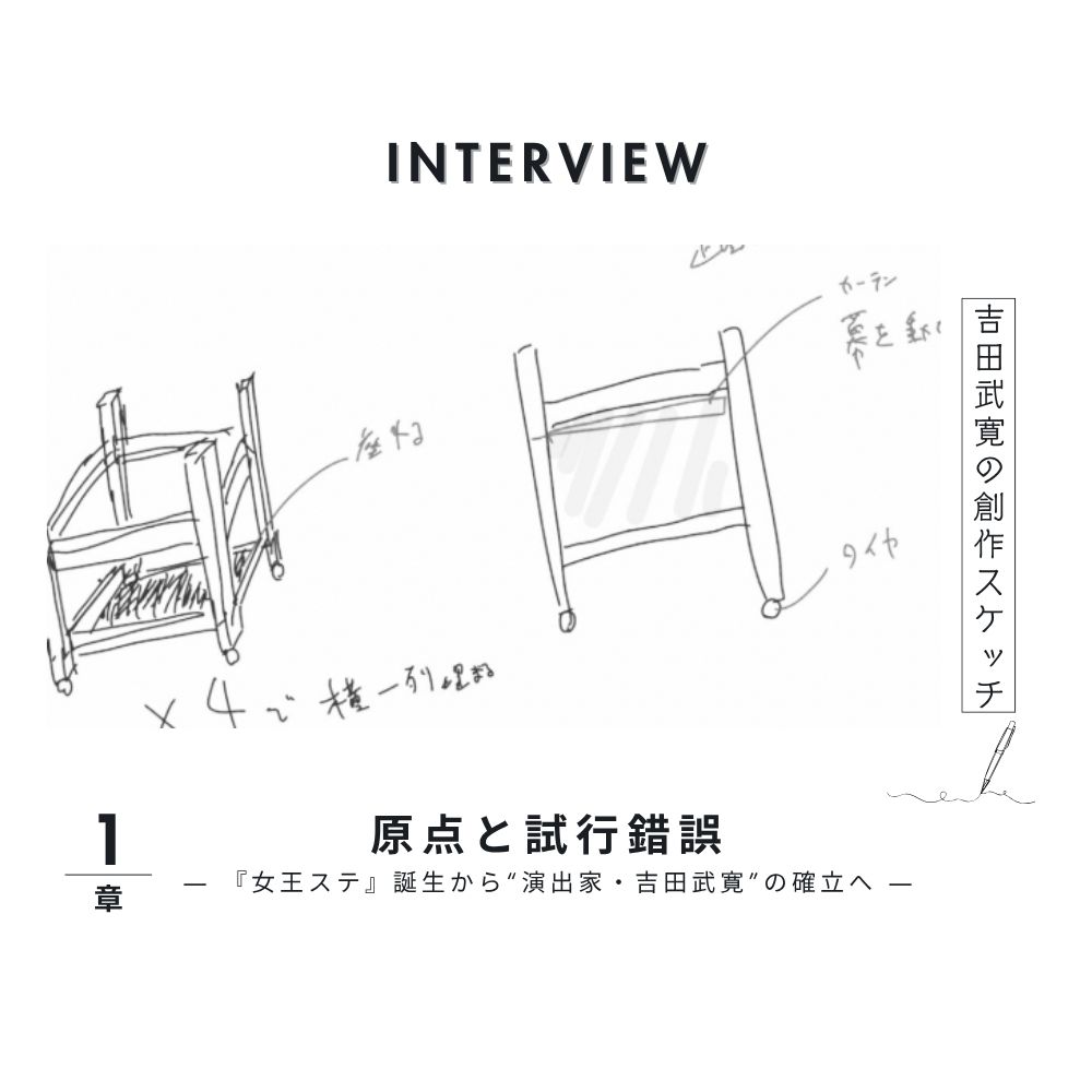 【第１章】吉田武寛の創作スケッチ