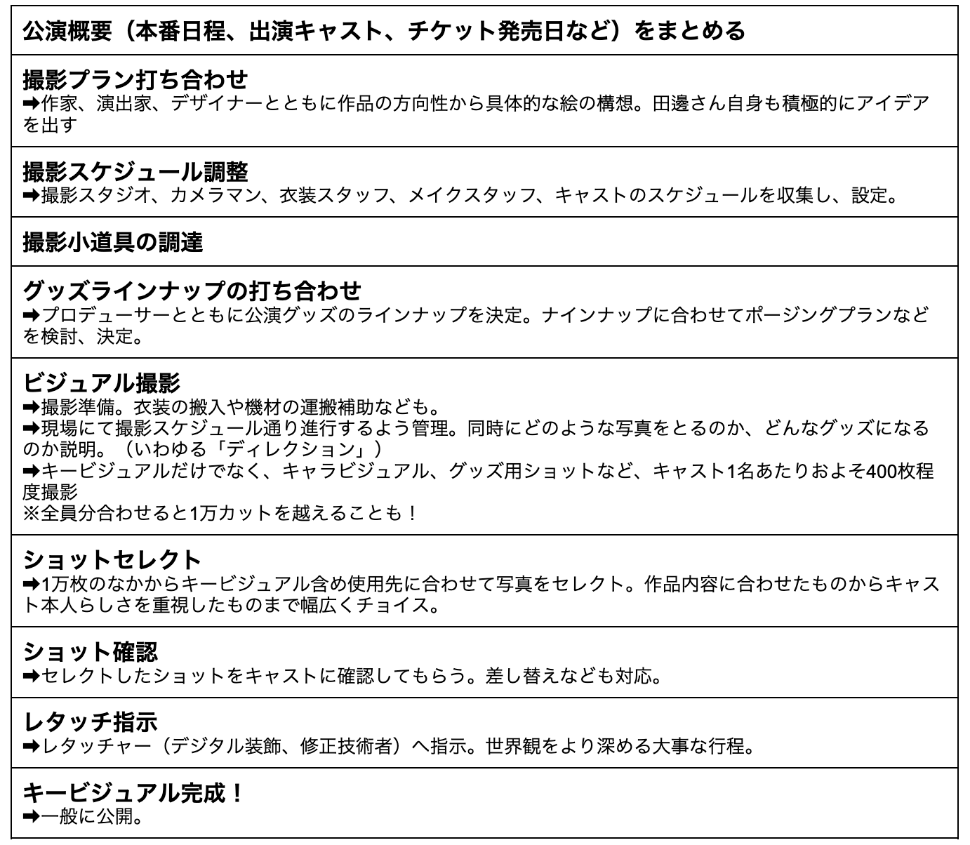 スクリーンショット 2023-09-30 16.32.27