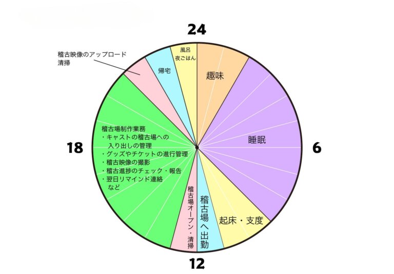 名称未設定のデザイン